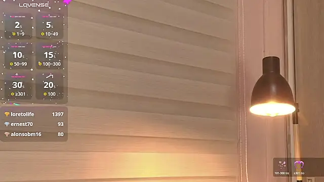 emily_sweett24 webcam