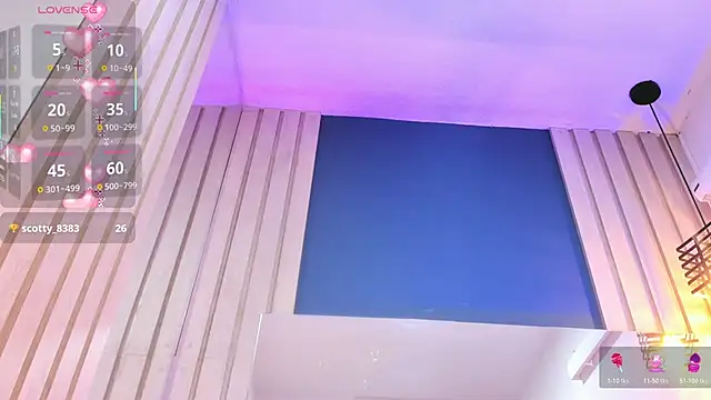 amateur webcam SofiCandy 