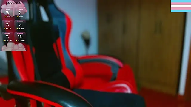 Hgp3riodictabl3 webcam