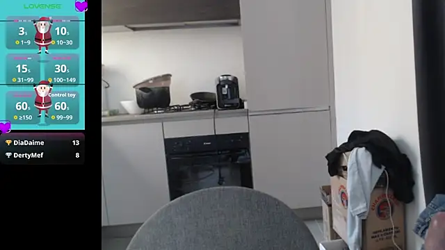 Dominahot4you webcam