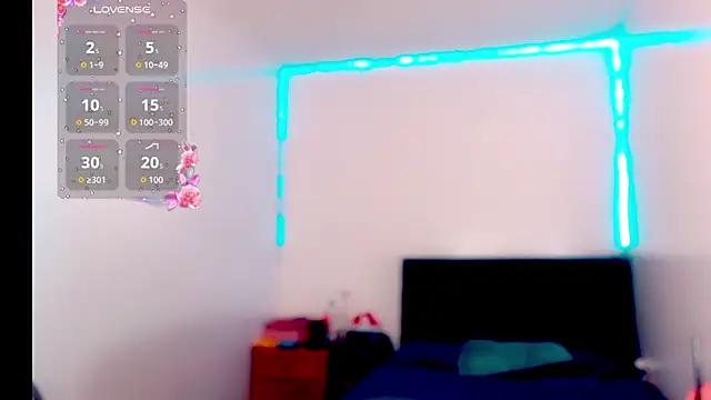 _Riannagarcia_ webcam