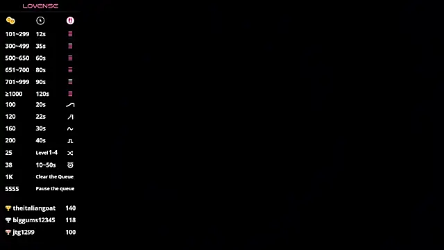 dedebontempo - DedeBontempo's free webcam