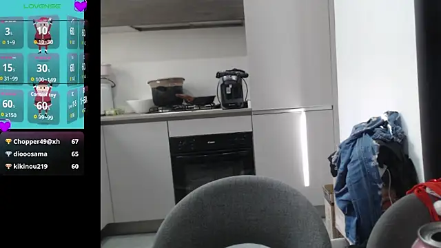 Dominahot4you webcam