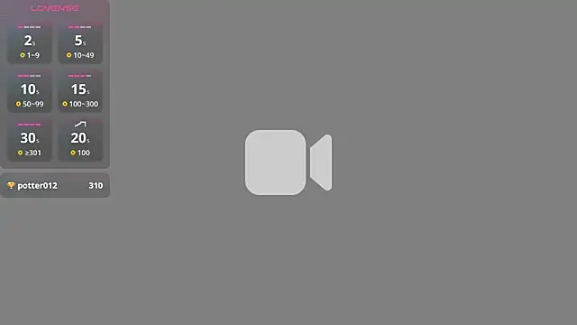 VeryRare_TwinS webcam