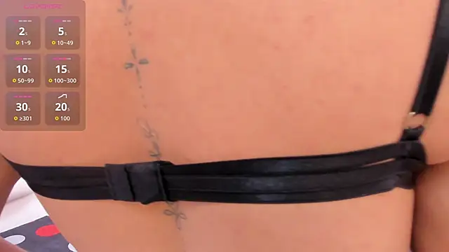 CandiceConnell webcam