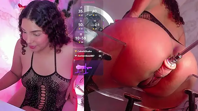 SugarandNibbles webcam