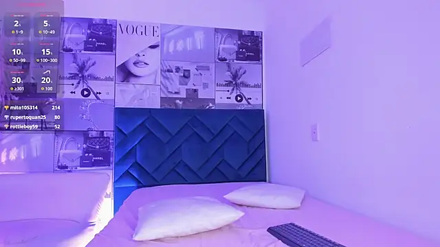 iSofiaass webcam stripchat model stream image