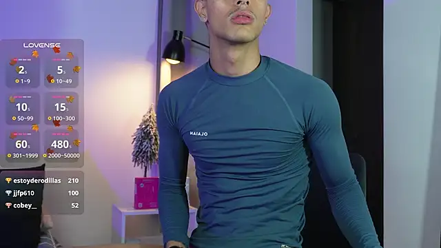 Busterspinter webcam