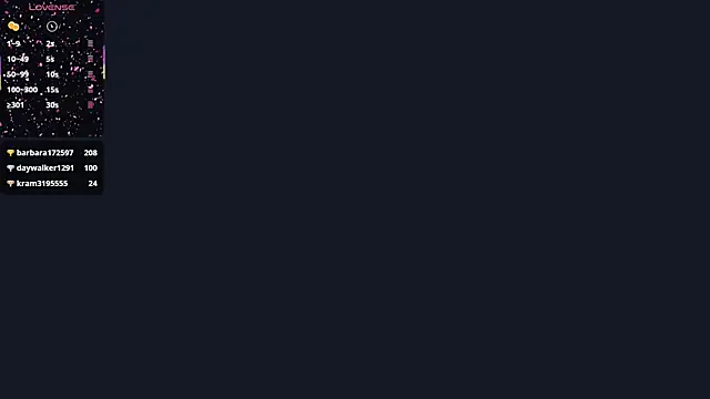 ElisabetLorney webcam