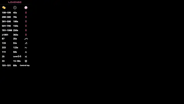 DevoraStymiest webcam