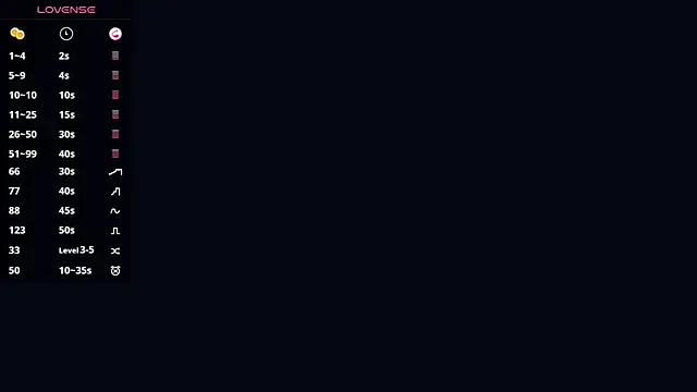 NeliaStarnaud webcam