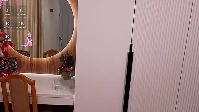 DorisCandelario webcam