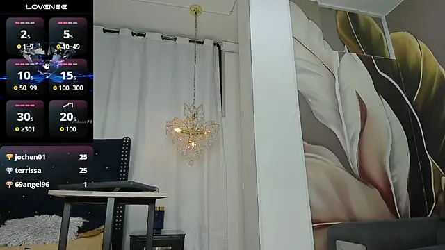 George_Diesell webcam