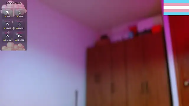 Hgp3riodictabl3 webcam