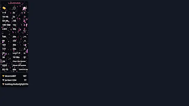 ElisabetLorney webcam