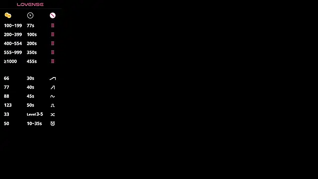 RosioBenberry webcam