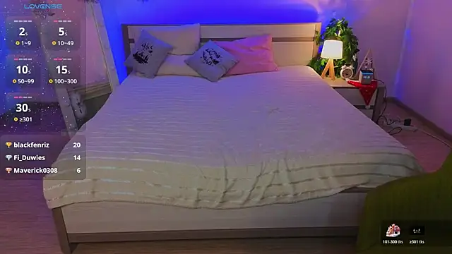 AnittaHarris_ webcam