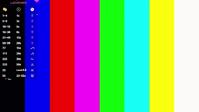 MerrieBarnicle webcam