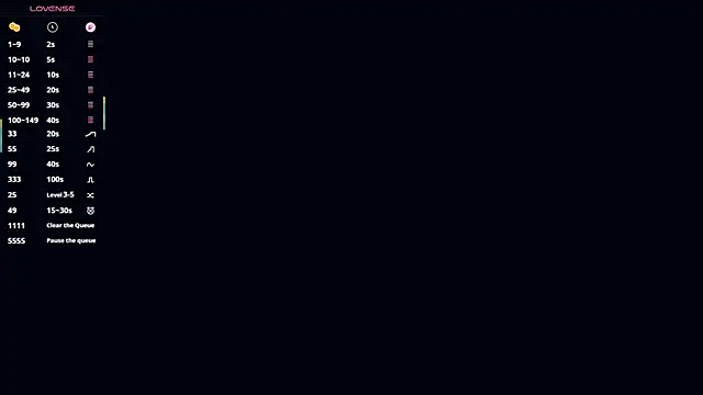 StacieGregoreski webcam