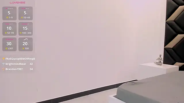 GeraldineSandoval webcam