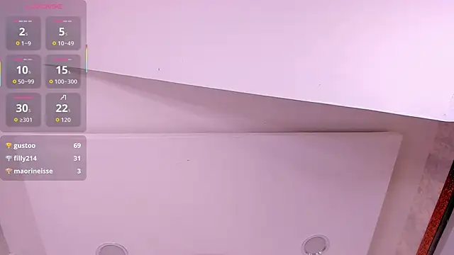 Madisson-Rivas webcam