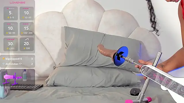 Candaceoweens webcam