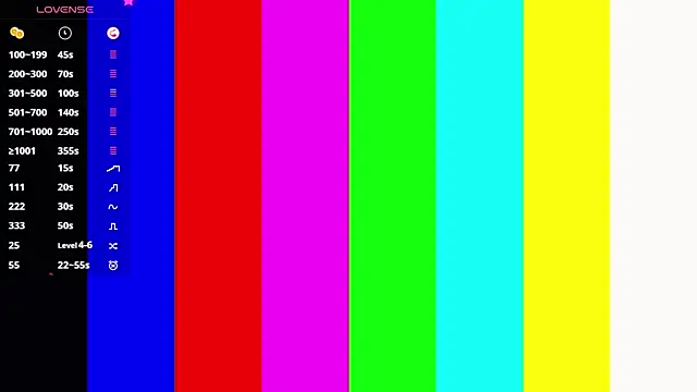 MerrieBarnicle webcam