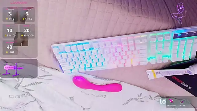 Aprilsweet2005 webcam