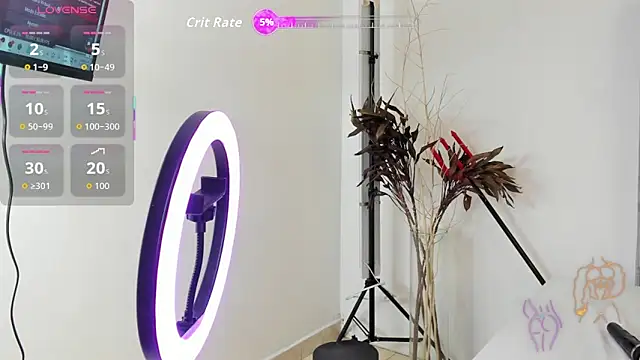 SweetAndSinful webcam