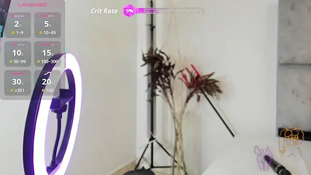 SweetAndSinful webcam