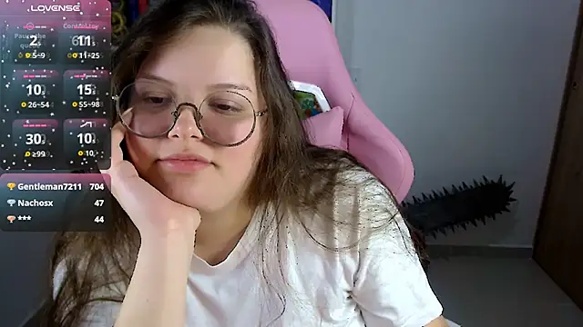 Gabiwaifu webcam
