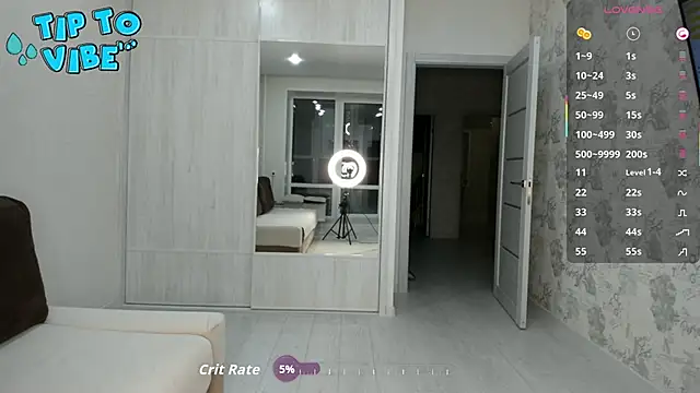 Preview of smallnipples