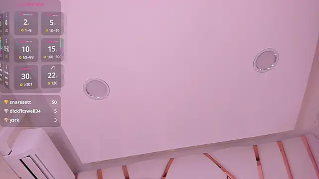 Madisson-Rivas webcam