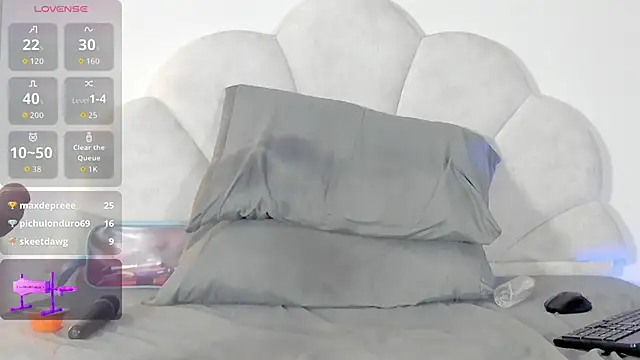 Candaceoweens webcam