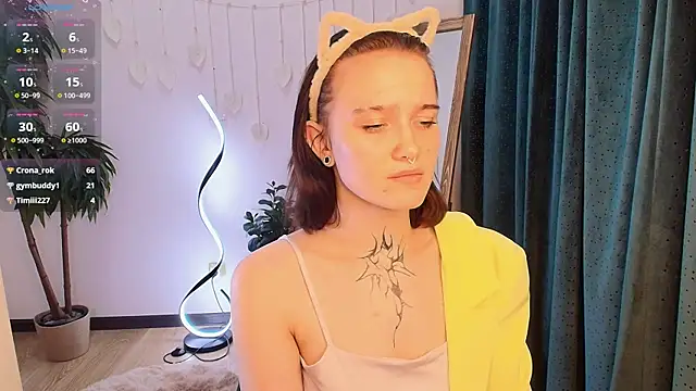 elastikisss - Elastikisss's free webcam - UK Sex Cams