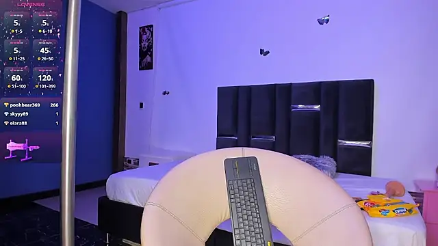 Julia_roberss webcam