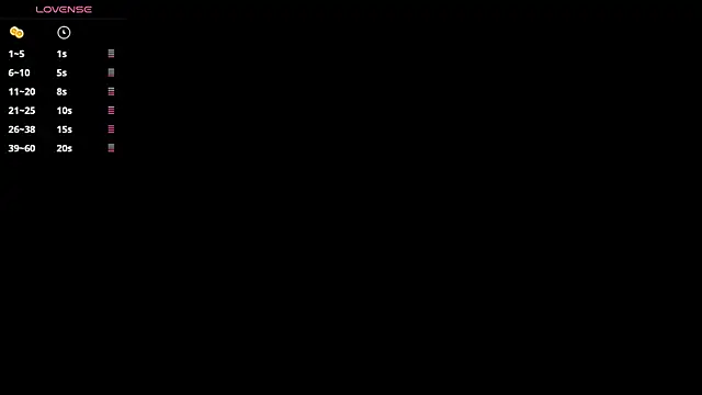 sota_starcaug - Sota_starcaug's free webcam