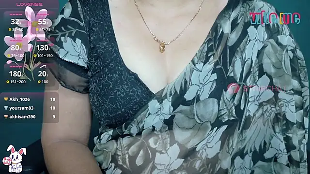 megHana_teLugGu webcam