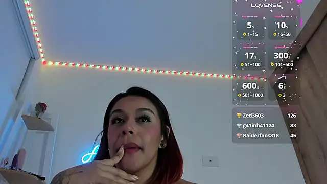 andrea_lopezz_ - Andrea_lopezz_'s free webcam