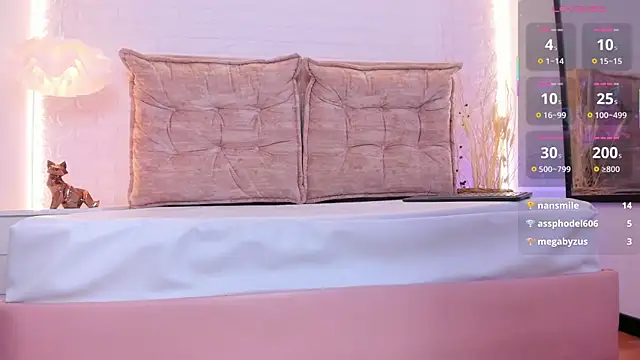 Chlowe_Taylor_ webcam