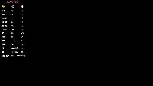 DemetriceYunk webcam