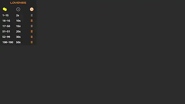 Margie_Dorene webcam