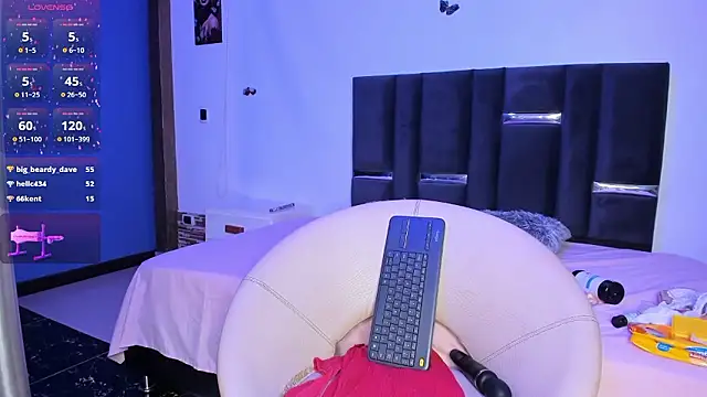 Julia_roberss webcam