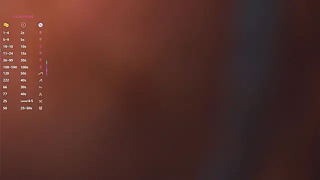 ellenreeves - EllenReeves's free webcam