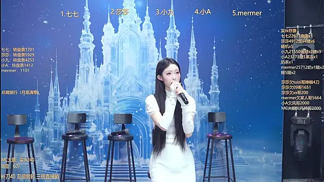 sk010 (Ask my age) - 解锁mermer隐藏舞蹈solo