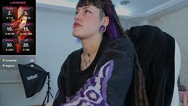 _sharlotte777 webcam