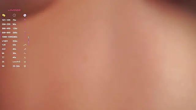 ellenreeves (G young) - use toy inside her panties