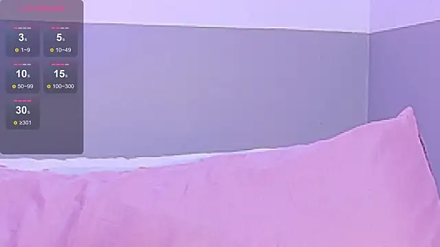 cutepetitee (F young) - anal show here