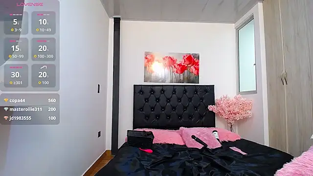 abigail_f00x - Abigail_f00x's free webcam - UK Sex Cams