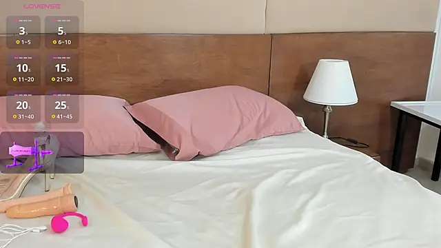 shantall_skinny Live Webcam on Stripchat